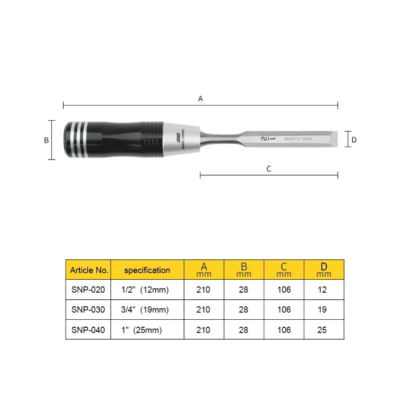 KAKURI SNP-3S 3Pcs Japanese Hi – Woodworking In Japanese recenzja i cena