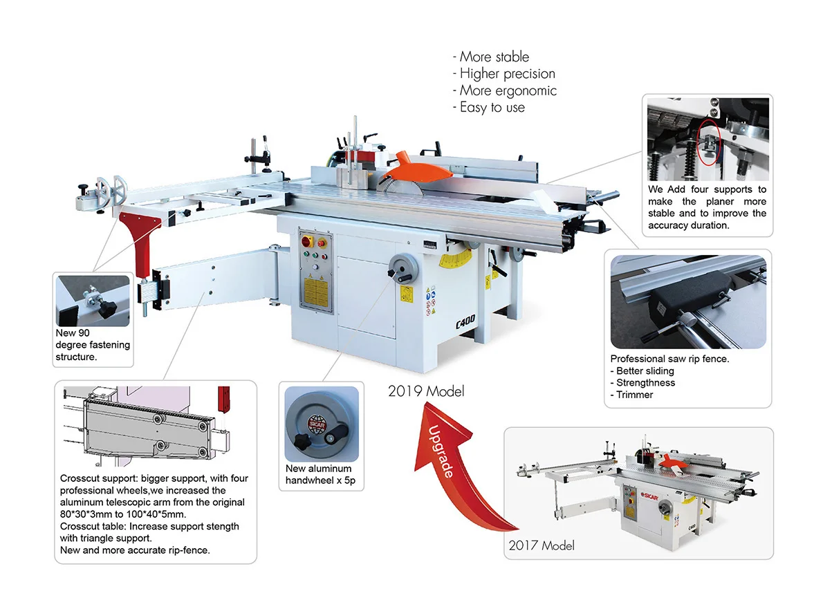 Wood Planer and Thicknesser Wi – Woodworking Thicknesser recenzja i cena