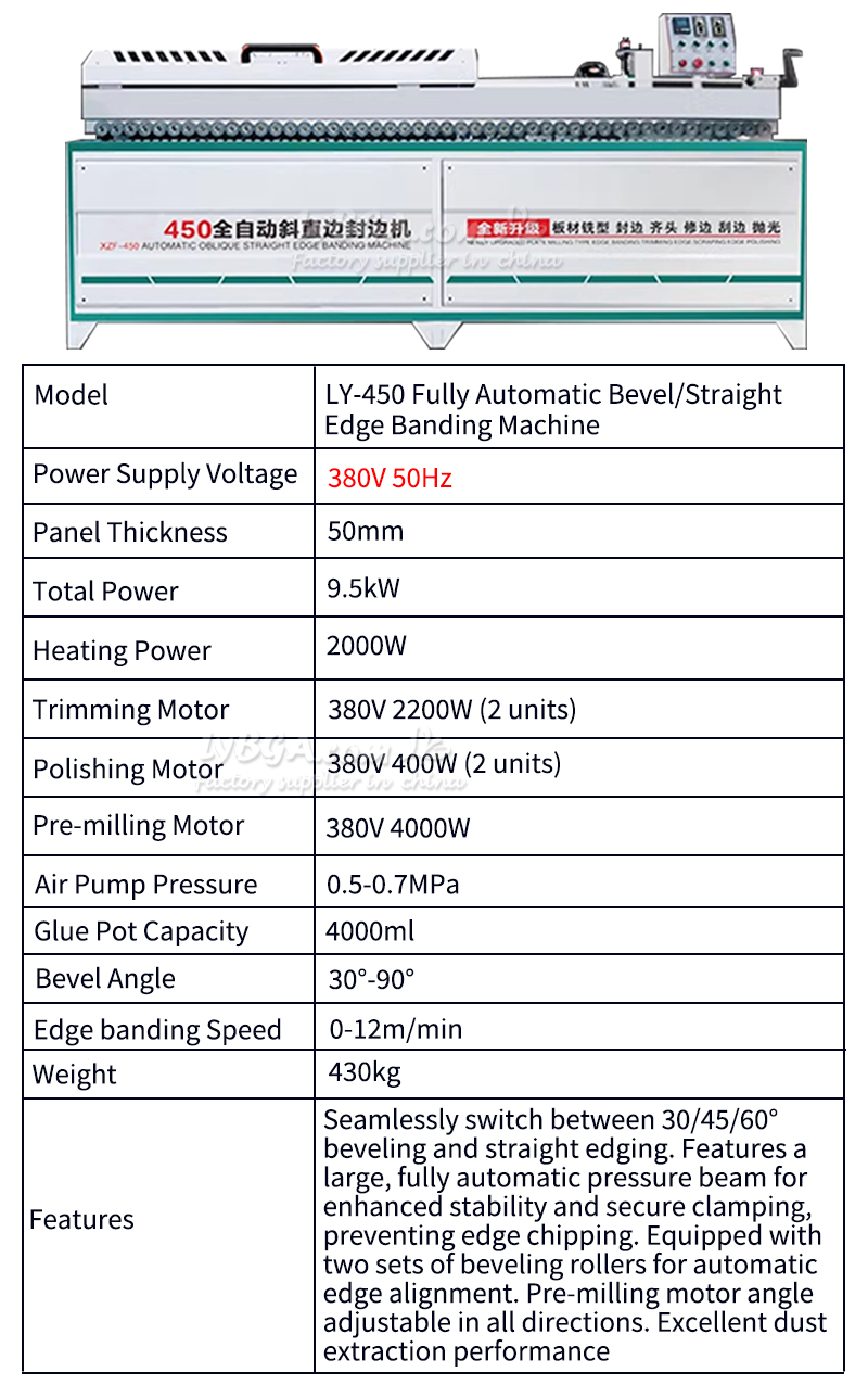 Dual-shape Edge Bander Custom  – Woodworking Equipment recenzja i cena