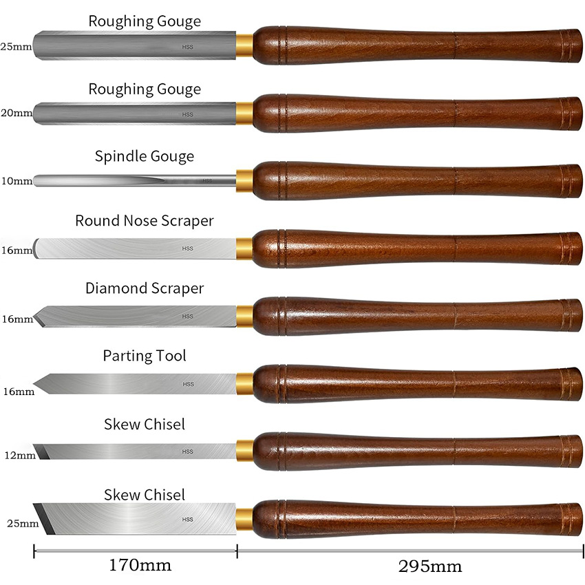 8pcs HSS Woodturning Chisel Se – Skew Chisel Wood recenzja i cena