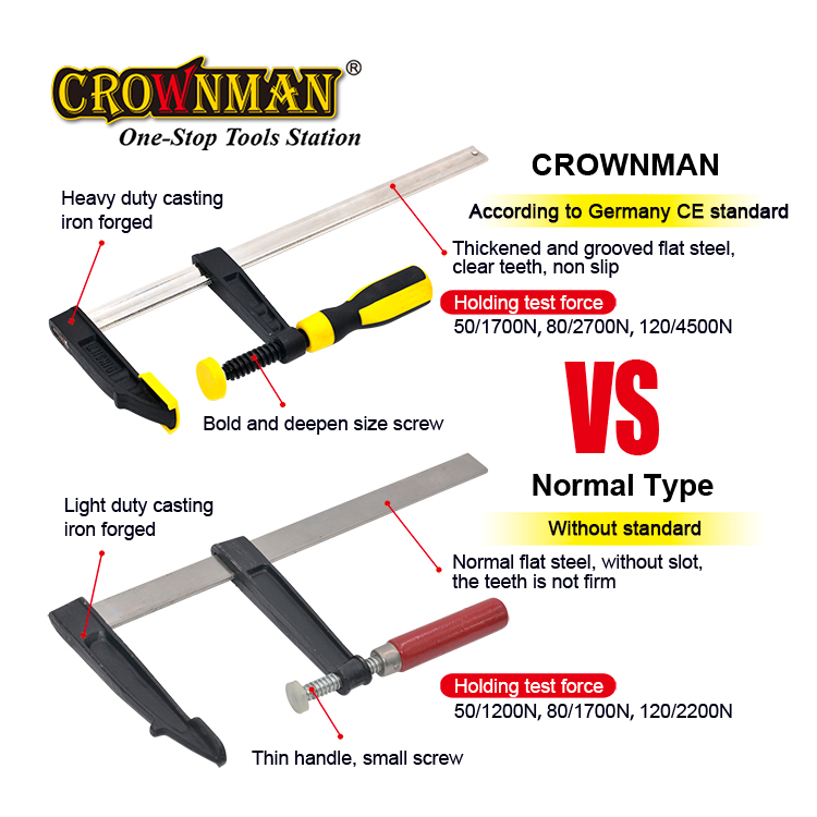 Heavy Duty Woodworking Hand Di – Woodworking Tool recenzja i cena